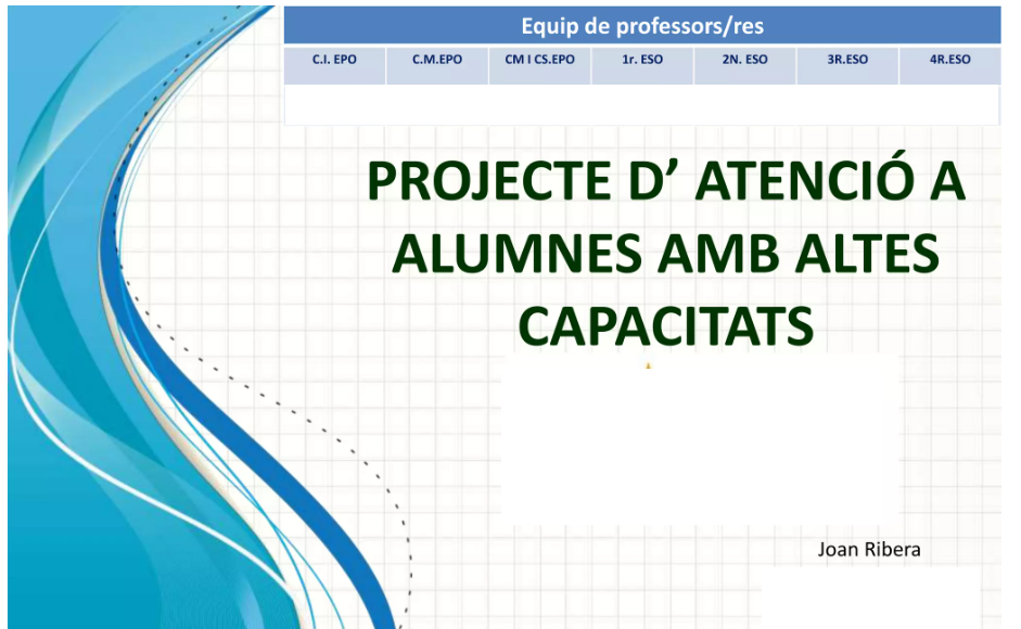 Altes Capacitats